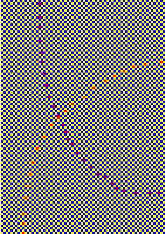 bi-color